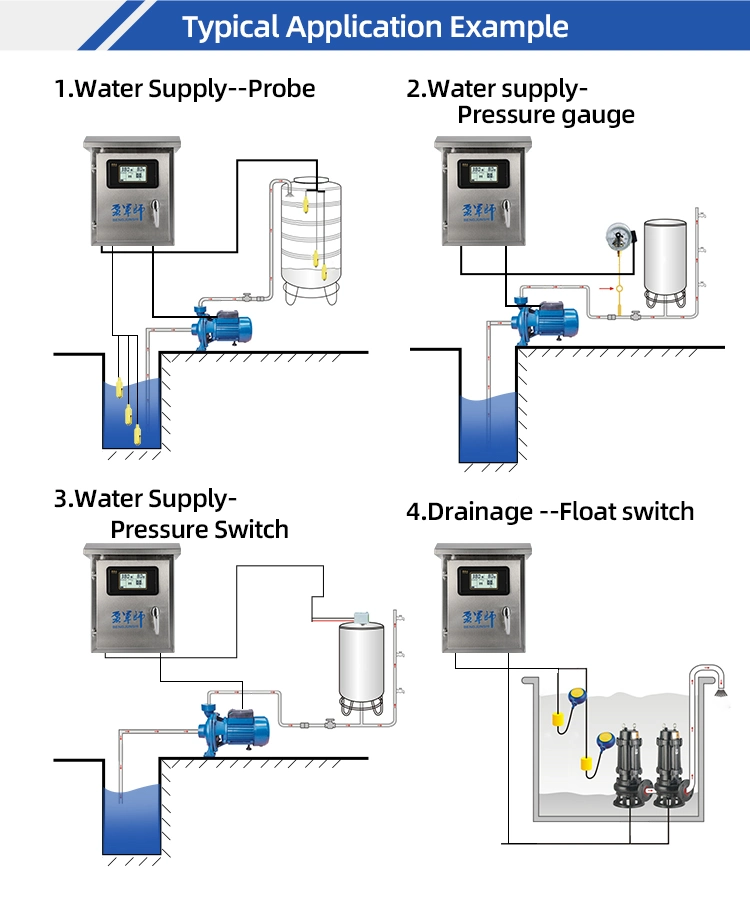 5.5HP Rainproof 3-Phase LCD Single Water Pump Pressure Control Panel