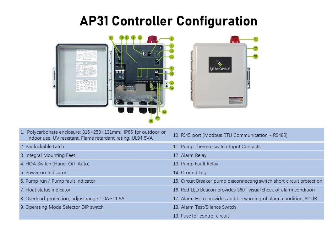 Lifting Pump System Controller, Three Phase Simplex Pump Control, 380VAC, Easy Operation and Installation, Reliable and Stable Controller